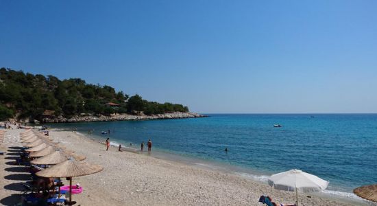 Thymonia beach