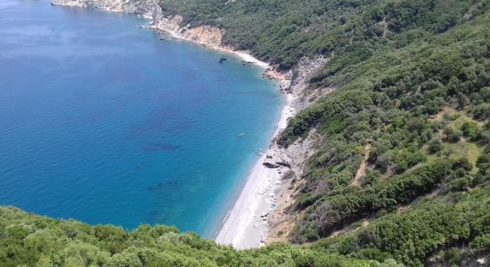 St. Panteleimonas beach