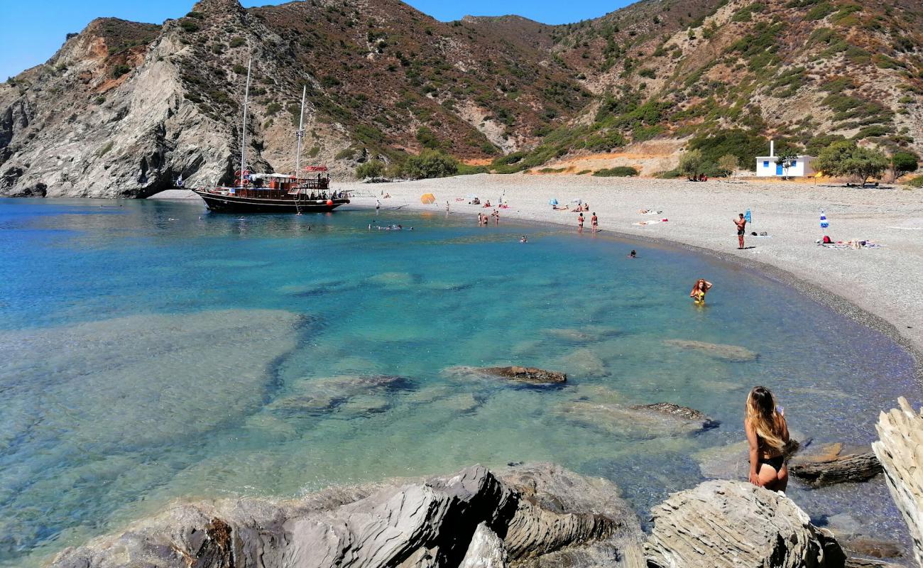 Forokli beach'in fotoğrafı hafif çakıl yüzey ile