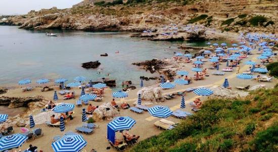 Mythos Plajı