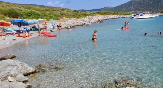 Galazia Limni Beach
