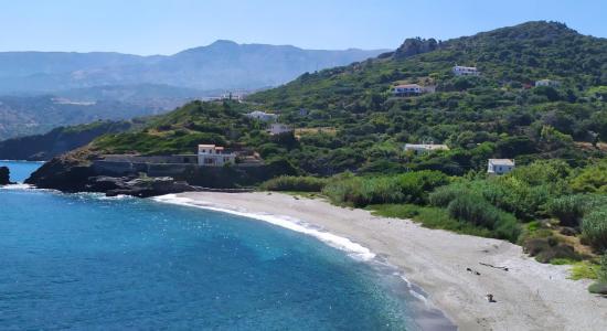 Paralia Keramio