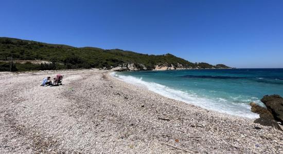 Agia Markella Strand