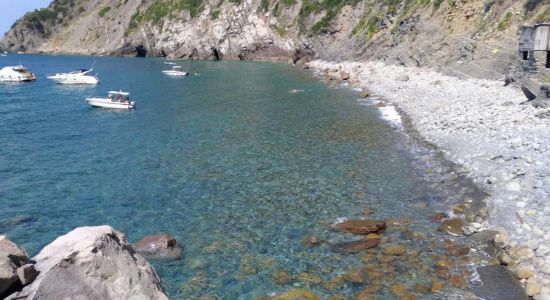 Spiaggia del Nacche