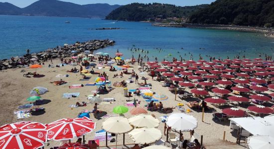 Spiaggia Venere Azzurra