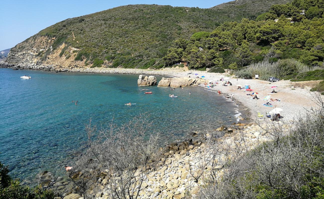 Fonza beach'in fotoğrafı çakıl ile kum yüzey ile