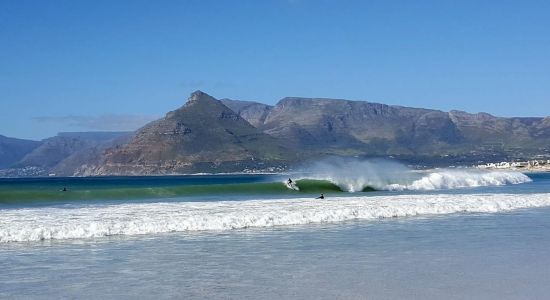 Kommetjie beach