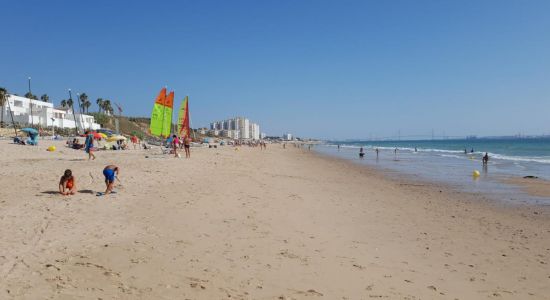 Playa de las Redes