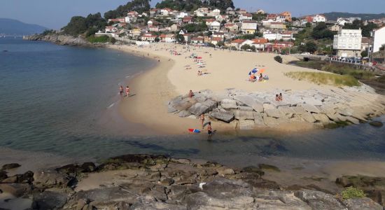 Praia de Loira