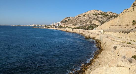 Cala de la Sangueta