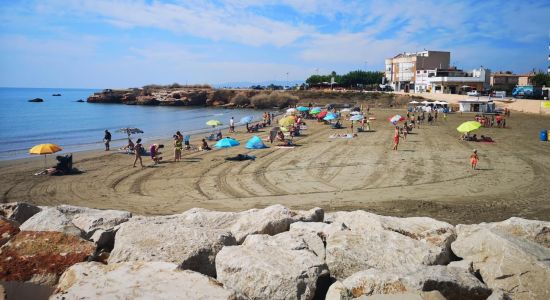 Platja del Clot