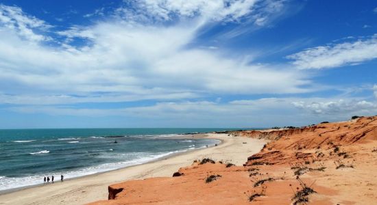 Canoa Quebrada Plajı