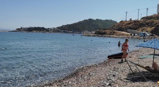 Kuyucak Plajı