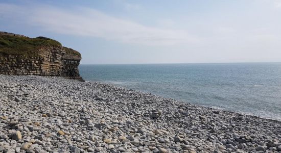 Llantwit major beach