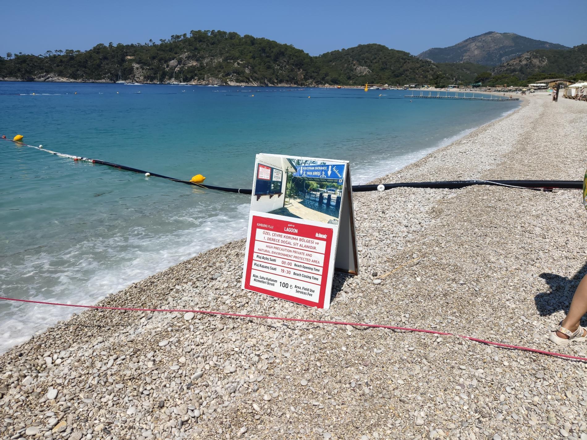 Photo of Kumburnu Beach